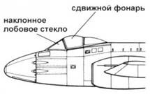 Gloster Meteor Gloster Meteor