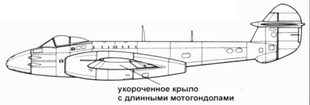 Gloster Meteor Gloster Meteor