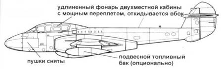 Gloster Meteor Gloster Meteor