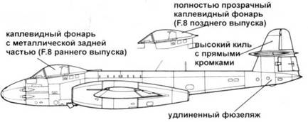 Gloster Meteor Gloster Meteor