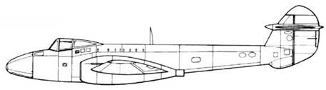 Gloster Meteor Gloster Meteor