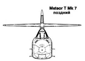 Gloster Meteor Gloster Meteor