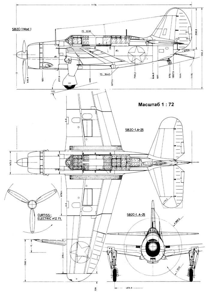 SB2C Helldiver SB2C Helldiver