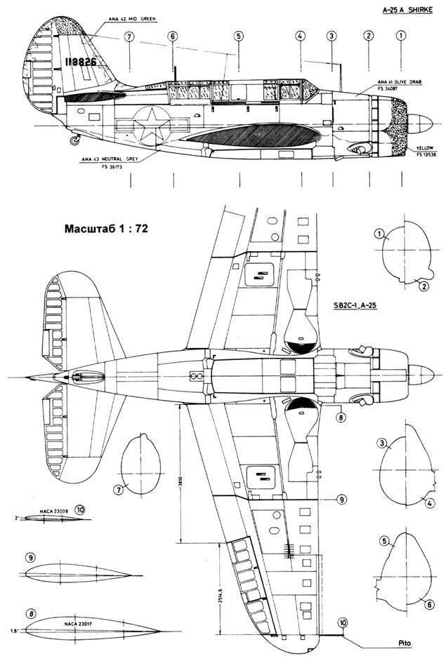 SB2C Helldiver SB2C Helldiver