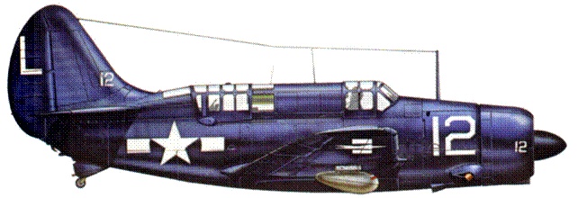SB2C Helldiver SB2C Helldiver