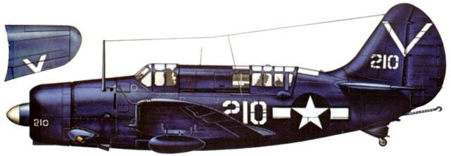 SB2C Helldiver SB2C Helldiver