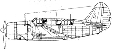 SB2C Helldiver SB2C Helldiver