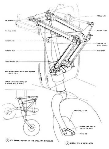 Bristol Beaufighter Bristol Beaufighter