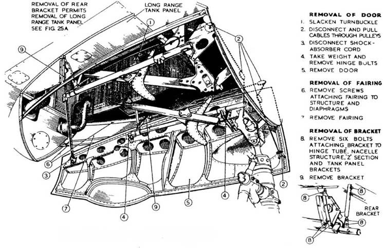 Bristol Beaufighter Bristol Beaufighter