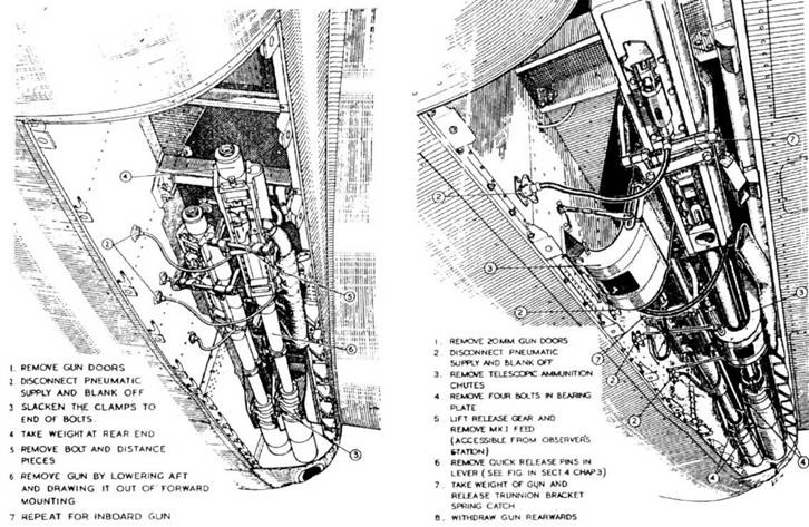 Bristol Beaufighter Bristol Beaufighter