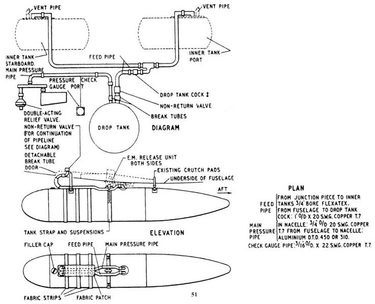 Bristol Beaufighter Bristol Beaufighter