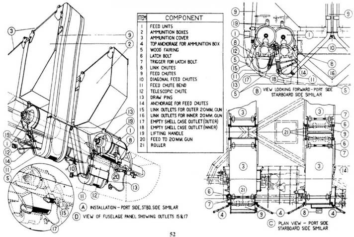 Bristol Beaufighter Bristol Beaufighter