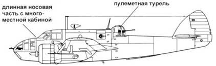 Bristol Beaufighter Bristol Beaufighter