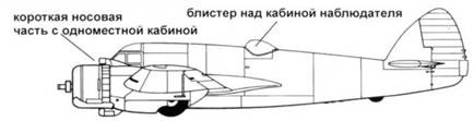 Bristol Beaufighter Bristol Beaufighter