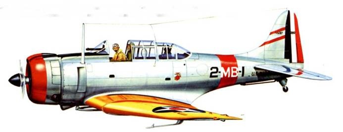 SBD «Dauntless» SBD «Dauntless»