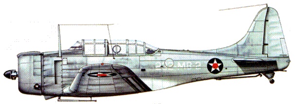 SBD «Dauntless» SBD «Dauntless»