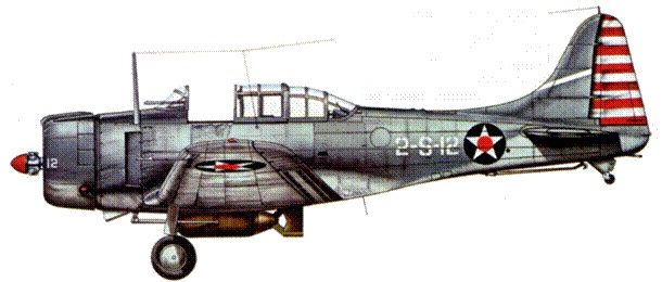 SBD «Dauntless» SBD «Dauntless»