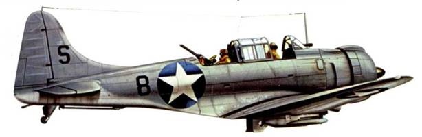 SBD «Dauntless» SBD «Dauntless»