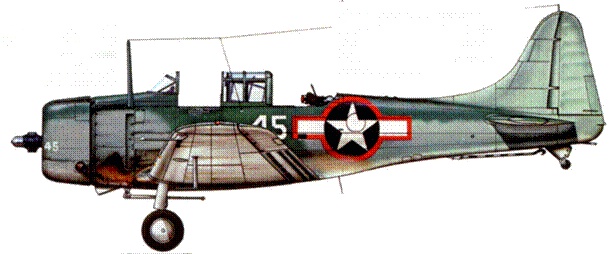 SBD «Dauntless» SBD «Dauntless»
