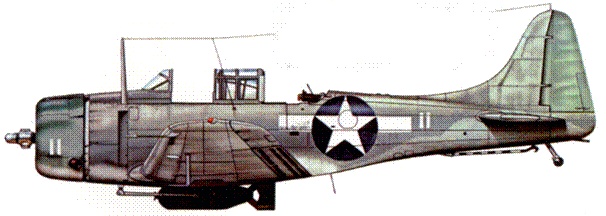 SBD «Dauntless» SBD «Dauntless»