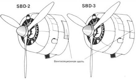 SBD «Dauntless» SBD «Dauntless»