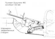 SBD «Dauntless» SBD «Dauntless»