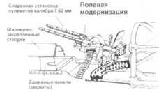 SBD «Dauntless» SBD «Dauntless»