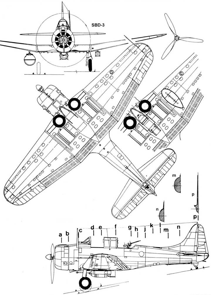 SBD «Dauntless» SBD «Dauntless»