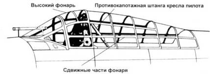 TBD «Devastator» TBD «Devastator»