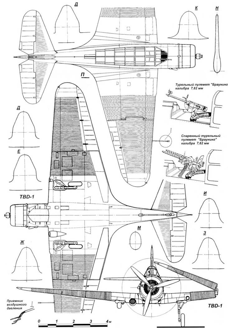 TBD «Devastator» TBD «Devastator»