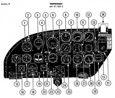 B-26 «Marauder» B-26 «Marauder»