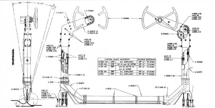 B-26 «Marauder» B-26 «Marauder»