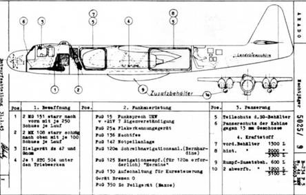 Ar 234 «Blitz» Ar 234 «Blitz»