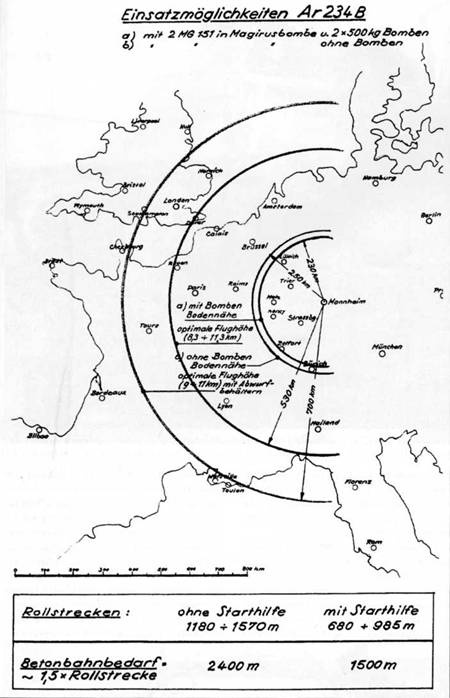 Ar 234 «Blitz» Ar 234 «Blitz»