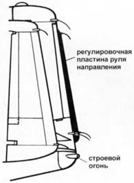 OV-1 «Mohawk» OV-1 «Mohawk»