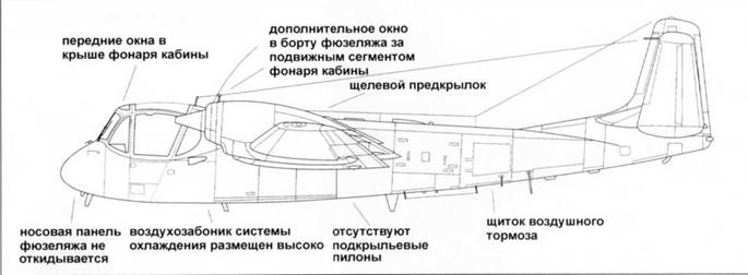 OV-1 «Mohawk» OV-1 «Mohawk»