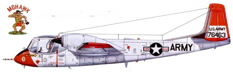 OV-1 «Mohawk» OV-1 «Mohawk»