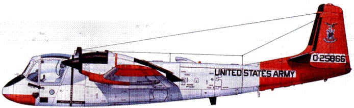 OV-1 «Mohawk» OV-1 «Mohawk»