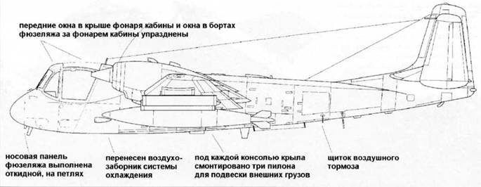 OV-1 «Mohawk» OV-1 «Mohawk»