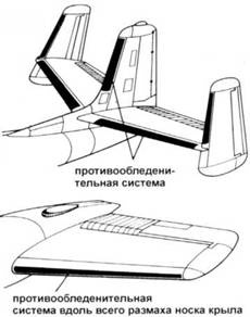 OV-1 «Mohawk» OV-1 «Mohawk»