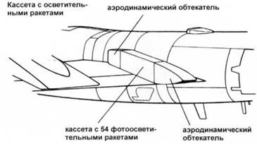 OV-1 «Mohawk» OV-1 «Mohawk»