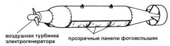 OV-1 «Mohawk» OV-1 «Mohawk»