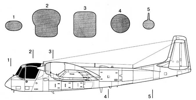 OV-1 «Mohawk» OV-1 «Mohawk»
