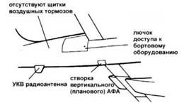 OV-1 «Mohawk» OV-1 «Mohawk»