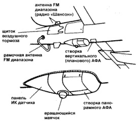OV-1 «Mohawk» OV-1 «Mohawk»