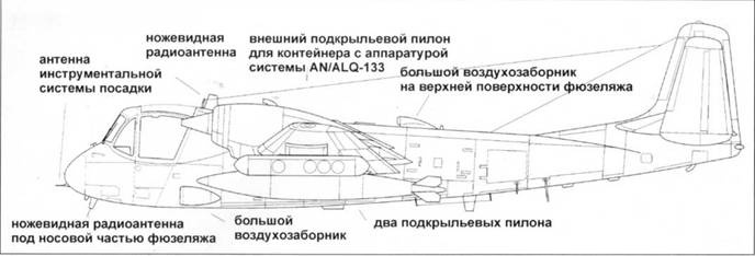 OV-1 «Mohawk» OV-1 «Mohawk»