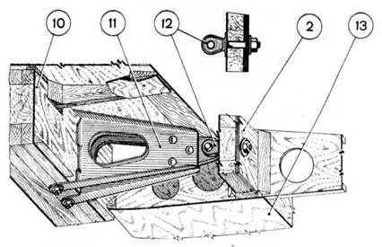 У-2 / По-2 У-2 / По-2