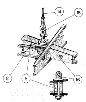 У-2 / По-2 У-2 / По-2
