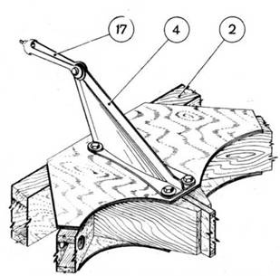 У-2 / По-2 У-2 / По-2