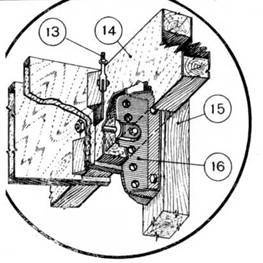 У-2 / По-2 У-2 / По-2